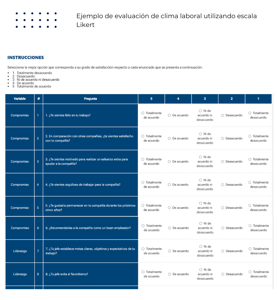 Evaluación_employee_engagement