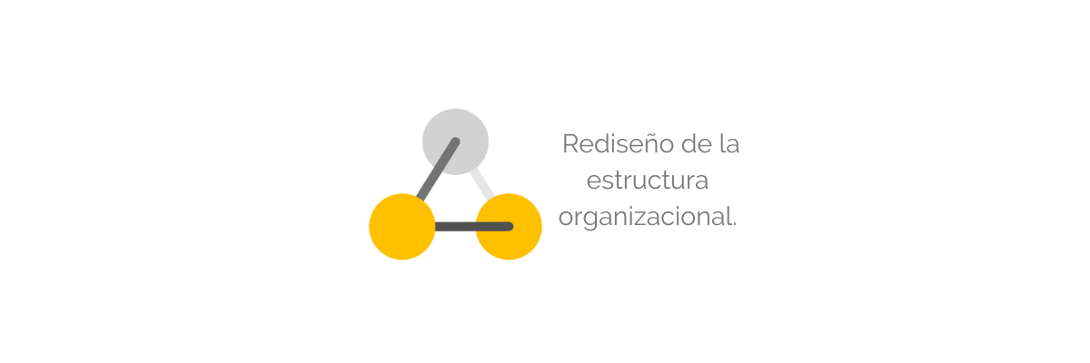 Rediseño-estructura-organizacional